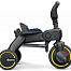 Simpleparenting Doona Liki Trike S3