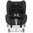 Britax Roemer Max-Fix II