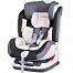 Coletto Vento Isofix (Колетто Венто Изофикс)