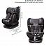 Peppy Zero Isofix