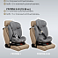 Indigo Tourneo S Isofix (Индиго Торнео С Изофикс)