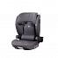 Peppy Duofix 15-36 кг