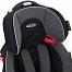 Graco Nautilus Elite (Грако Наутилус Элит)