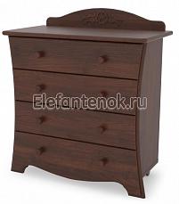 Гандылян Арландо Цвет не выбран