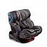 Peppy Urban Isofix