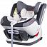 Coletto Vento Isofix (Колетто Венто Изофикс)