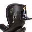 Peppy Zero Isofix