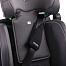 Peppy Duofix 15-36 кг