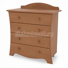 Гандылян Арландо Вишня