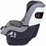 Peg-Perego Viaggio FF105 (Пег-Перего Виаджио ФФ105)