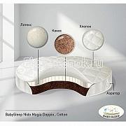 Babysleep Nido Magia Doppio Cotton 75*75