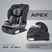 Rant Apex