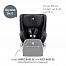 Britax Roemer DualFix 5Z 