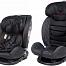 Coletto Cascade isofix