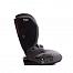 Peppy Duofix 15-36 кг