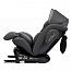 Indigo Smart plus Isofix (Индиго Смарт плюс Изофикс)