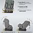 Indigo Tourneo S Isofix (Индиго Торнео С Изофикс)