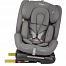 Indigo Tourneo S Isofix (Индиго Торнео С Изофикс)