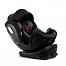 Peppy Zero Isofix