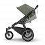 UPPAbaby Ridge V2