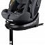 Indigo E-Tron Isofix (Индиго Е трон изофикс)