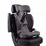 Peppy Duofix 15-36 кг