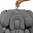 Indigo Tourneo S Isofix (Индиго Торнео С Изофикс)