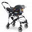 Bugaboo Bee Plus all Black