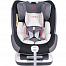 Coletto Vento Isofix (Колетто Венто Изофикс)