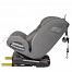 Indigo Tourneo S Isofix (Индиго Торнео С Изофикс)