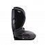 Peppy Duofix 15-36 кг
