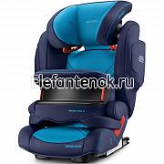 Recaro Monza Nova IS Seatfix