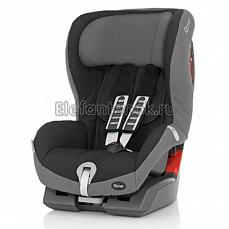 Britax Roemer King plus Felix (2012) trendline