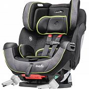 Evenflo Symphony e3 DLX ProComfort Series