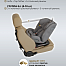 Indigo Tourneo S Isofix (Индиго Торнео С Изофикс)