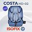 Farfello Costa HD-02 isofix