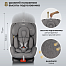 Indigo Tourneo S Isofix (Индиго Торнео С Изофикс)