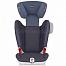 Britax Roemer Kidfix SL SICT