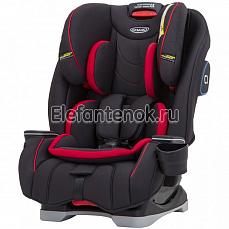 Graco Slimfit (Грако Слимфит) Fiery Red