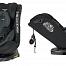 Carrello Asteroid i-Size KD10