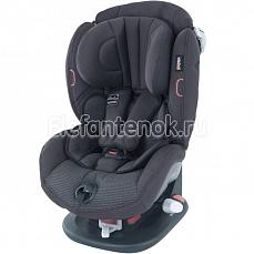 BeSafe iZi Comfort X3 (БиСейф иЗи Комфорт) Premium Car Interior