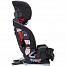 Graco Slimfit LX (Грако Слимфит ЭльИкс)