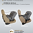 Indigo Tourneo S Isofix (Индиго Торнео С Изофикс)