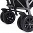 EasyWalker MINI Buggy Plus